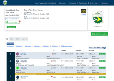 Example of offshore race results and live leaderboard powered by Nautical Cloud